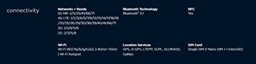 Motorola One 5G Ace | 2021 | Bateria de 2 dias | Desbloqueado | Feito para os EUA pela Motorola | 6/