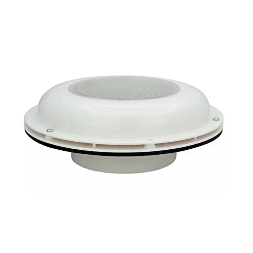 ԍڊCA ABS C RV CmXeX| 304 zrCt@bg RV(D-without battery)