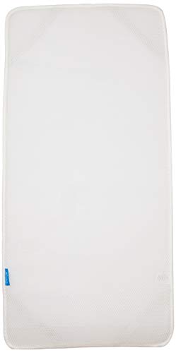 Clingo Camada Protetora Respirável Colchão Safe Baby Branco C0196