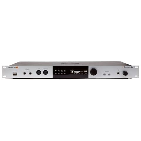 iConnectivity PlayAUDIO1U Audio/MIDI Interface Cover