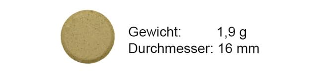 Dechra - Caniconcept neo Ergänzungsfuttermittel für Hunde 90 Tabletten