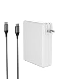 PowerPortnerLink