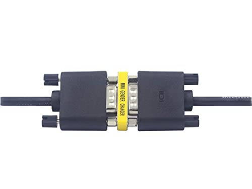 ZOREI 2 Pezzi Adattatore Video DB9, Connettore VGA...