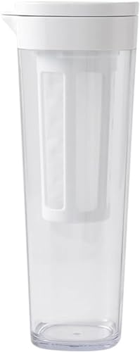 Fiegcit ɂ ␅ sb`[ EH[^[WO |bg  EH[^[sb`[ u EH[^[JtF tB^[CR[q[{g oR[q[ o tB^[{g ⒃  IV R[hu[ tB