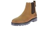 Kickers