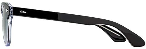 Image of AO Times Sunglasses - AOLite Nylon Lenses - Polarized