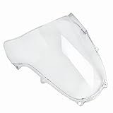 Doté d'une quincaillerie robuste pour une fixation stable, il vous protège du vent et des débris.
