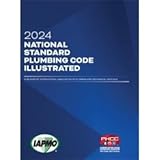 Illustrazione del codice idraulico standard nazionale 2024