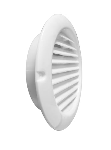 Product Variant View