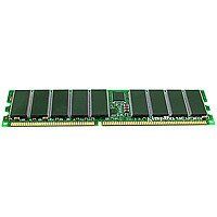 KingstonValueRAM 2GB Kit (2x1GB Modules) 333MHz PC 2700 DDR CL2.5 DIMM Desktop Memory (KVR333X64C25K2/2G)