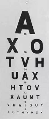 Shakuntla Distance Vision Eye Test Chart Optometry And Ophthalmology Snellen Chart (B09DQ3BS61) Amazon Price History, Amazon Price Tracker