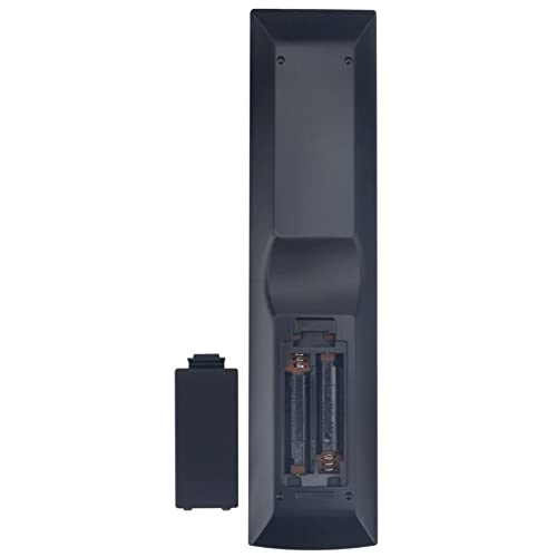 RC-1196 Replacement Remote Control Fit for Denon AV Receiver AVR-X510BT AVR-S500BT AVR-X520BT AVR-S510BT, Black - Image 4