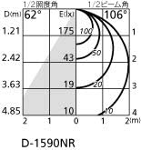 オーデリック ダウンライト 【OD261687R】【OD 261 687R】