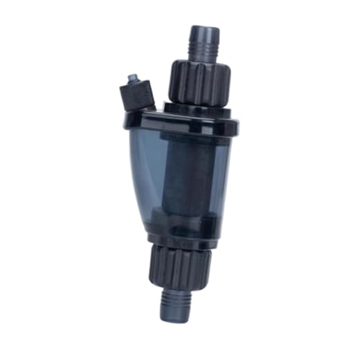 predolo pCO2gUANZT[ p|vANZT[ npCO2O, 12mmp