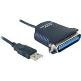 USB Druckerunterstützung über virtuellen USB Port