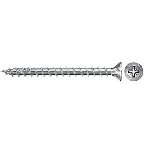 fischer Power-Fast II Fully Threaded Screws Cover