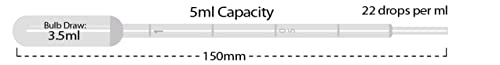 MTC-Bio Pipette (Brand New) - P4111-00 from Pipette.com