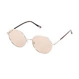 [コールマン] レディース 偏光サングラス CLT13-2