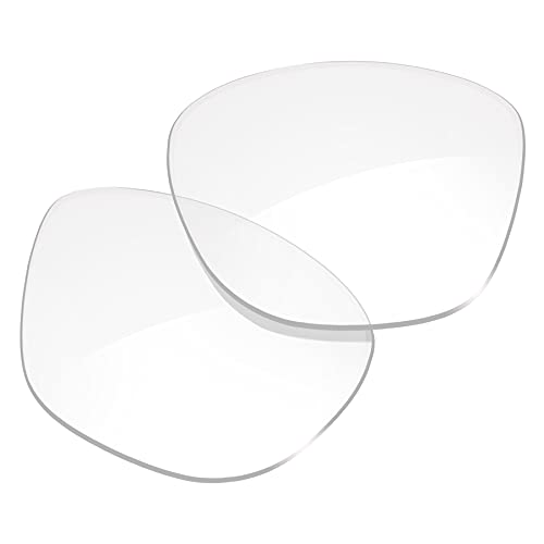 Image of 100% Precise-Fit Replacement Sunglass Lenses for Bose Soprano BMD0011