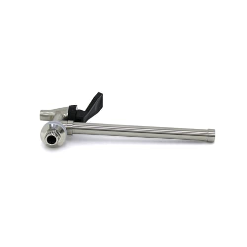 Product Variant View