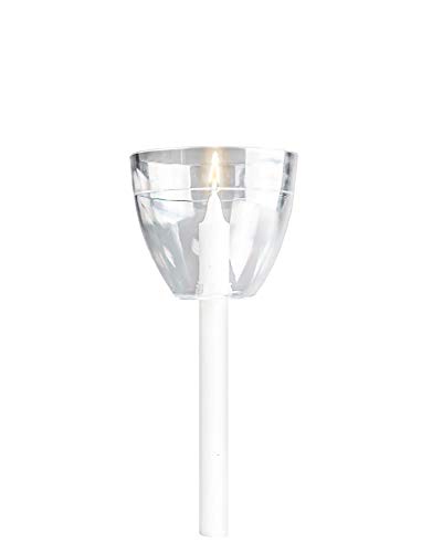Concordia Supply Clear Shield Drip Protector (Pack of 50) - Convenient for Memorial Candles, Congregational Candles, Christmas Eve Candles, Shabbat Candles