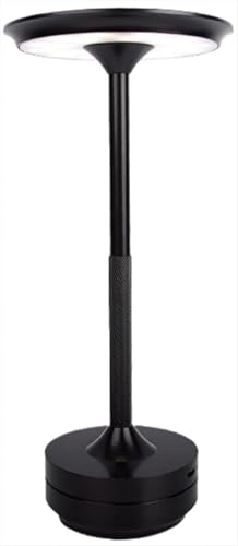 Xiraivke e[uv ԐڏƖ X^h iCgCg u^ iK 3 F؂ւ xbhTChv CeA v[gɍœK