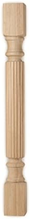 BingLTD - 35 1/2 in x 3 1/2 in Unfinished Rubberwood Post - 1 PC (K3535F-UNF)