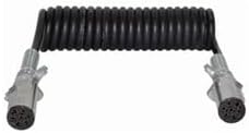 Coiled Cable