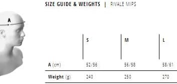 MET Rivale MIPS Road Bike Helmet | Lightweight Adult Cycling Helmet, Aero Shape, 360-Degree Adjustable Head Belt, Internal Air Channeling, Sunglasses Port - Image 6