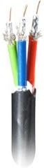 SCP Mini RGB Component Video Cable Nic