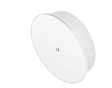 UBIQUITI