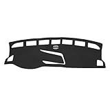 FIILINES Dash Cover for 2022-2024 Volkswagen Taos S SE SEL (NOT for 2025), Dashboard Mat Accessories Dash Cover Sunshade Nonslip Mesh Protector No Glare Black