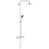 GROHE