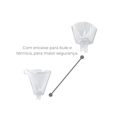 Suporte Plástico para Filtro de Café, Tamanho 103, Cor Cristal, Linha Termic Acessórios, Sanremo.