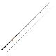 Spro CRX Dropshot & Finesse S210Ul 210cm Drop-Shot-Rute