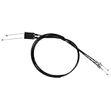 fritzel antennen Dein Gaszug klemmt oder ist verschlissen? Kein Problem! Mit der FRITZEL Zündschnur erhältst Du eine