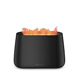 Ben 2193 [�u���b�N]