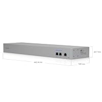 Ubiquiti 10 GbE WAN Switch Linking Two Shadow Mode High Availability, USW-WAN-RJ45 – Ansicht 6