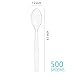 MOACOCK 500 Count Clear Plastic Spoons, Heavy Weight Disposable Spoons Cutlery Plastic Utensils, Clear PlasticSilverware Bulk