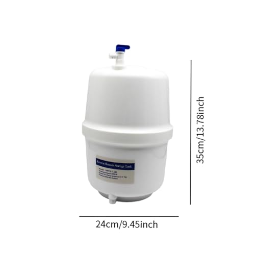 Product Variant View