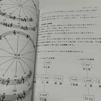 明解・実用楽典 明解 新楽典