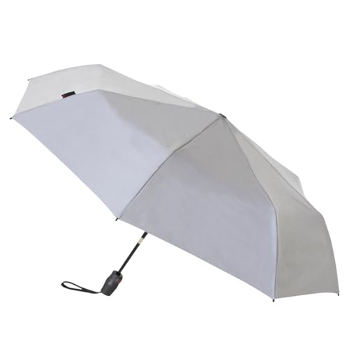 Knirps T.220 (Guardeian Reflex)