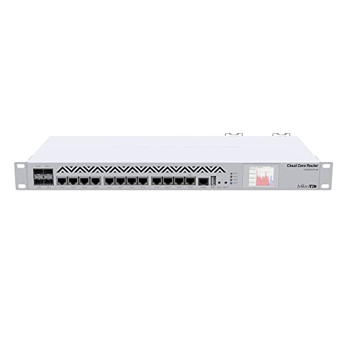 Cloud Core Router 1036-12G-4S-EM doté de 12 ports Ethernet pour commutation réseau