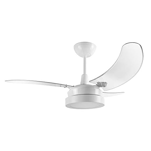 Ventilador de Teto Buzios Max Branco Led 127V 3 Pás Transparentes 130w - Tron Ventiladores
