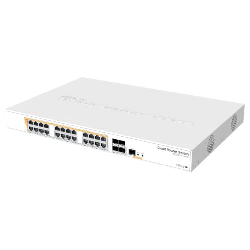 Image of MikroTik Cloud Router Switch CRS328-24P-4S+RM 24-Port Gigabit Ethernet Switch with 4 10Gbps SFP+ Ports