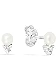 BrandDescription: Licences Esprit Earrings