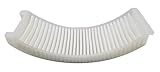 HEPA Filter Replacement for Bissell Powerforce Helix Turbo Final Exhaust 68C7