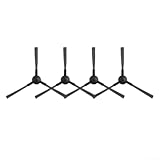HomeVortex