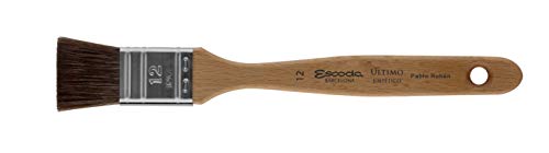 Image of Escoda | Watercolour | Artist Set Pablo Ruben | Size 12,14,14 | 3 Brushes | Synthetic White Toray + Tendo | Round Pointed + Round mop + mottler