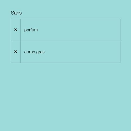 Anti Cernes et Correcteur Global - vue 6